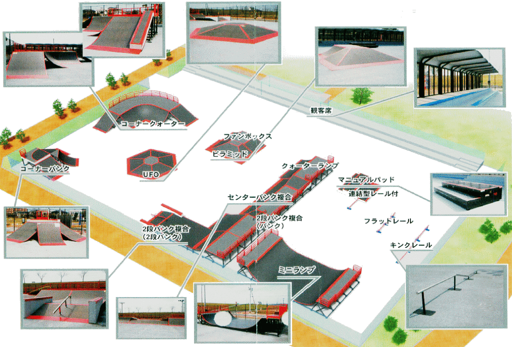 宮崎市ストリートスポーツ広場